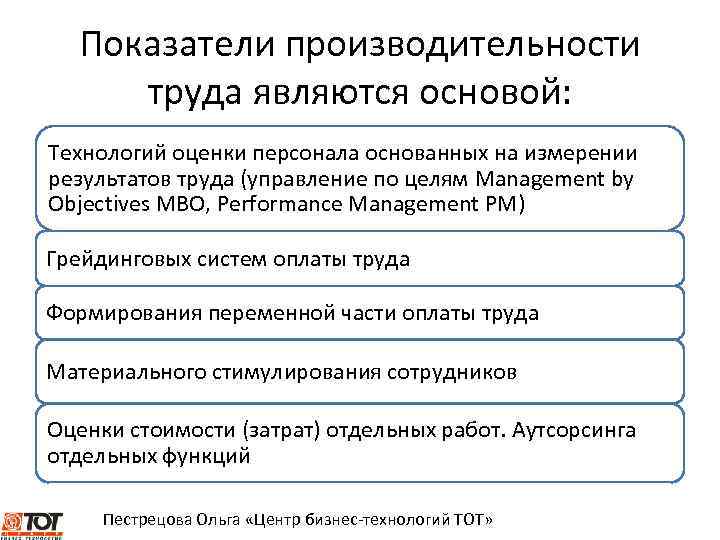 Эффективность результатов труда. Показатели оценки производительности труда. Оценка производительности труда персонала. Показателями производительности труда являются. Оценка эффективности труда.