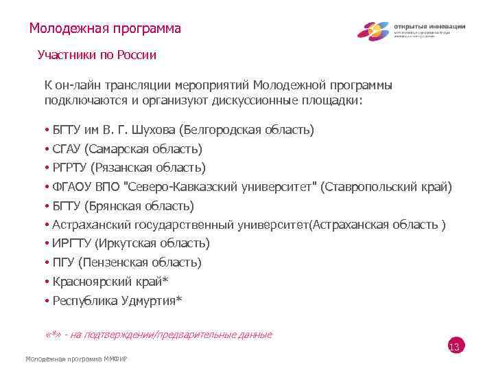 Молодежная программа Участники по России К он-лайн трансляции мероприятий Молодежной программы подключаются и организуют