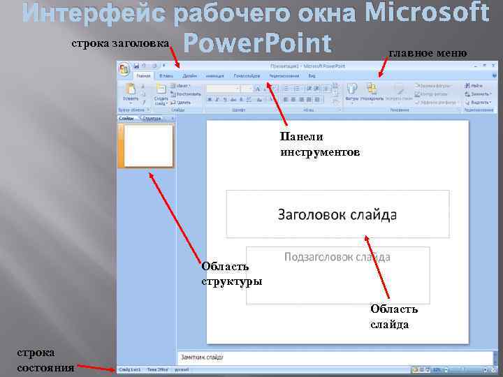 Интерфейс рабочего окна Microsoft строка заголовка Power. Point главное меню Панели инструментов Область структуры