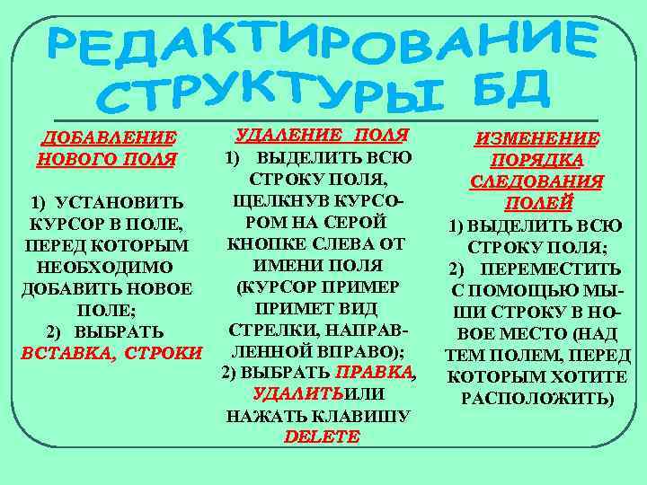 ДОБАВЛЕНИЕ НОВОГО ПОЛЯ 1) УСТАНОВИТЬ КУРСОР В ПОЛЕ, ПЕРЕД КОТОРЫМ НЕОБХОДИМО ДОБАВИТЬ НОВОЕ ПОЛЕ;