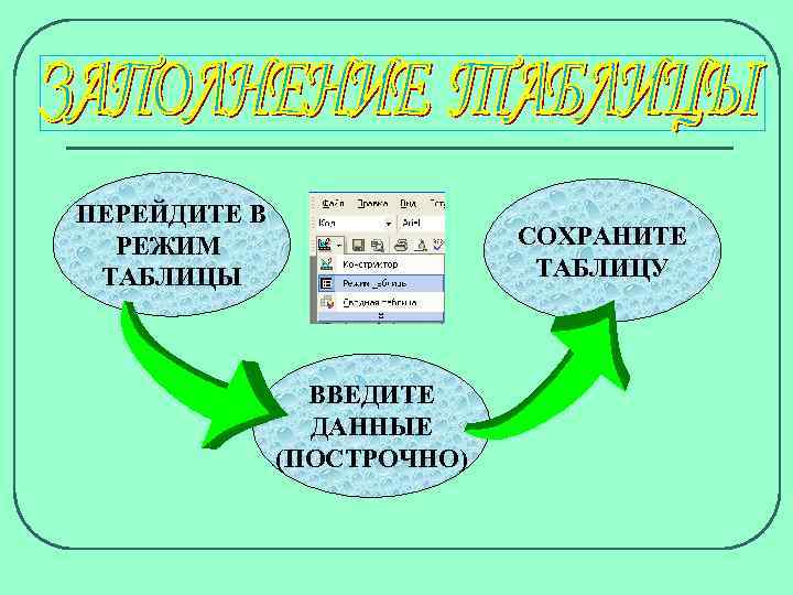 ПЕРЕЙДИТЕ В РЕЖИМ ТАБЛИЦЫ СОХРАНИТЕ ТАБЛИЦУ ВВЕДИТЕ ДАННЫЕ (ПОСТРОЧНО) 