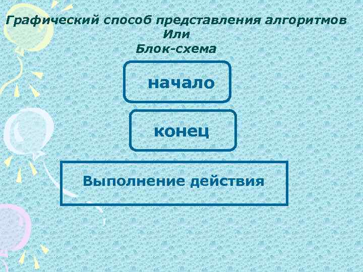 Графический способ представления алгоритмов Или Блок-схема начало конец Выполнение действия 