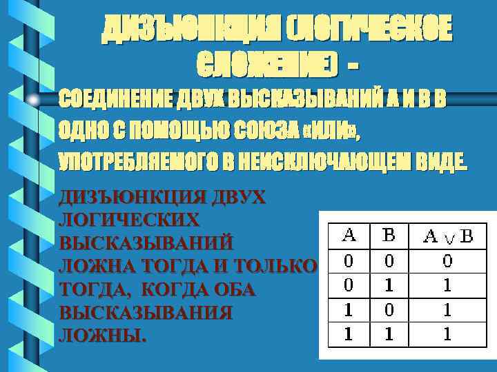 ДИЗЪЮНКЦИЯ (ЛОГИЧЕСКОЕ СЛОЖЕНИЕ) СОЕДИНЕНИЕ ДВУХ ВЫСКАЗЫВАНИЙ А И В В ОДНО С ПОМОЩЬЮ СОЮЗА
