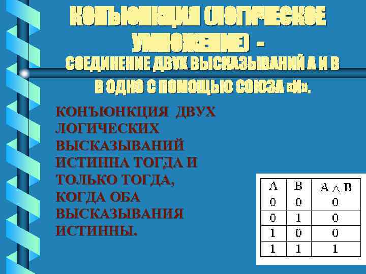 КОНЪЮНКЦИЯ (ЛОГИЧЕСКОЕ УМНОЖЕНИЕ) - СОЕДИНЕНИЕ ДВУХ ВЫСКАЗЫВАНИЙ А И В В ОДНО С ПОМОЩЬЮ