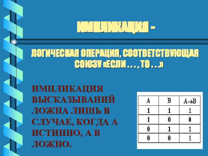 ИМПЛИКАЦИЯ ЛОГИЧЕСКАЯ ОПЕРАЦИЯ, СООТВЕТСТВУЮЩАЯ СОЮЗУ «ЕСЛИ. . . , ТО. . . » ИМПЛИКАЦИЯ