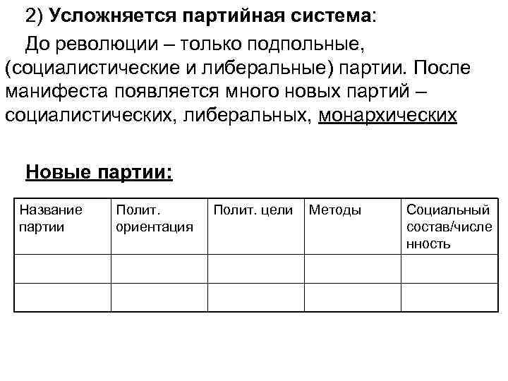 2) Усложняется партийная система: До революции – только подпольные, (социалистические и либеральные) партии. После