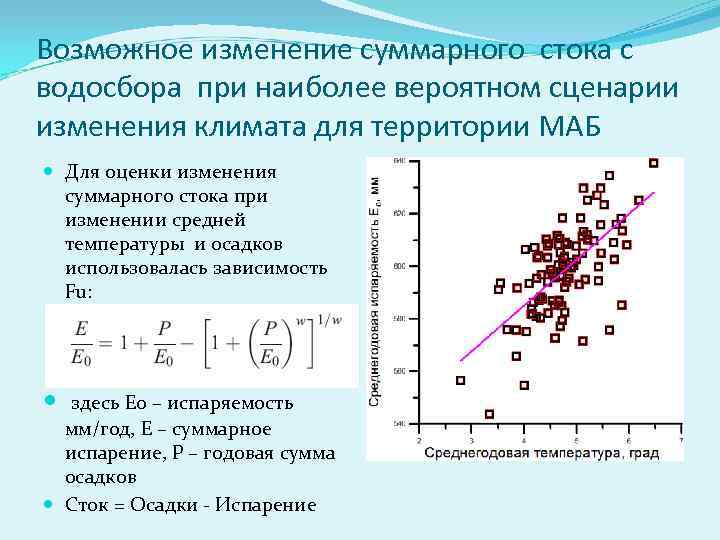 Возможное изменение суммарного стока с водосбора при наиболее вероятном сценарии изменения климата для территории