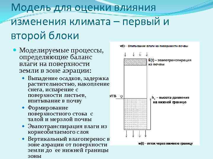 Модель для оценки влияния изменения климата – первый и второй блоки Моделируемые процессы, определяющие