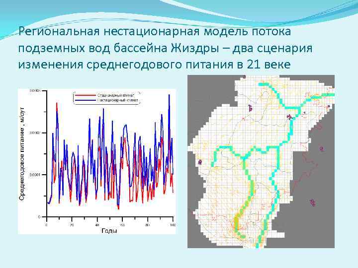 Региональная нестационарная модель потока подземных вод бассейна Жиздры – два сценария изменения среднегодового питания