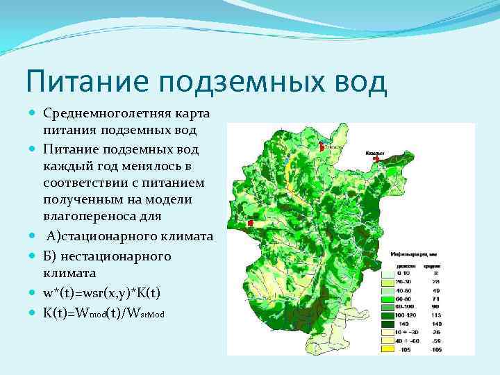 Питание подземных вод Среднемноголетняя карта питания подземных вод Питание подземных вод каждый год менялось