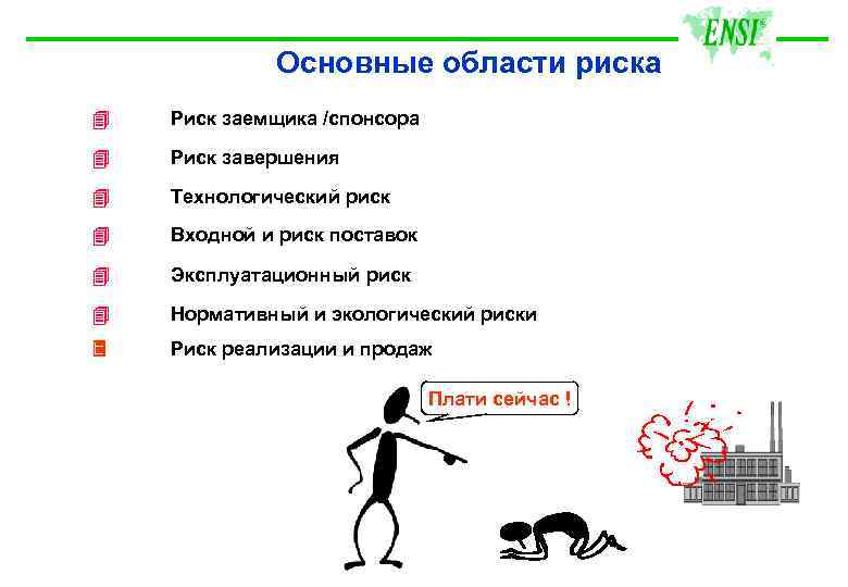 Основные области риска 4 Риск заемщика /спонсора 4 Риск завершения 4 Технологический риск 4