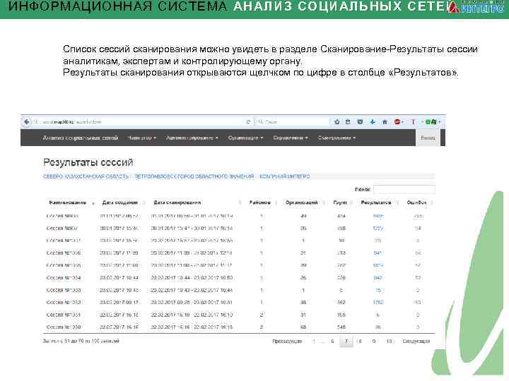 ИНФОРМАЦИОННАЯ СИСТЕМА АНАЛИЗ СОЦИАЛЬНЫХ СЕТЕЙ Список сессий сканирования можно увидеть в разделе Сканирование-Результаты сессии