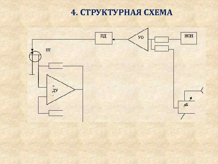 Генератор сигналов низкочастотный г3 106 схема