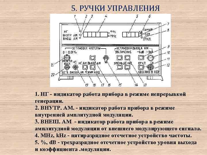 5. РУЧКИ УПРАВЛЕНИЯ 1. НГ - индикатор работа прибора в режиме непрерывкой генерации. 2.