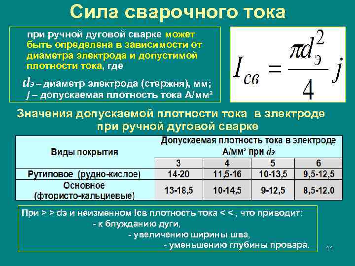 Сила сварочного тока при ручной дуговой сварке может быть определена в зависимости от диаметра