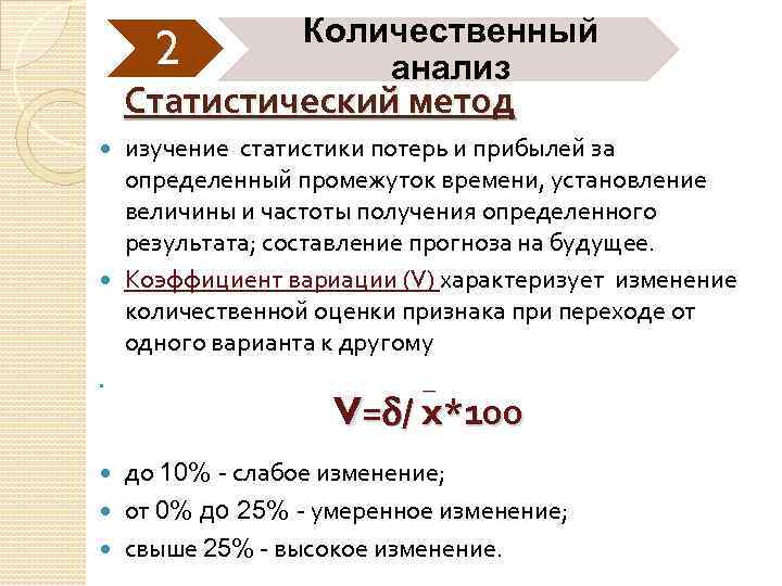 Количественный анализ финансового риска. Статистический метод; количественный анализ. Количественный анализ картинки. Методы позволяющие изучить статистику потерь. Количественный анализ микрофотографий Пэм.