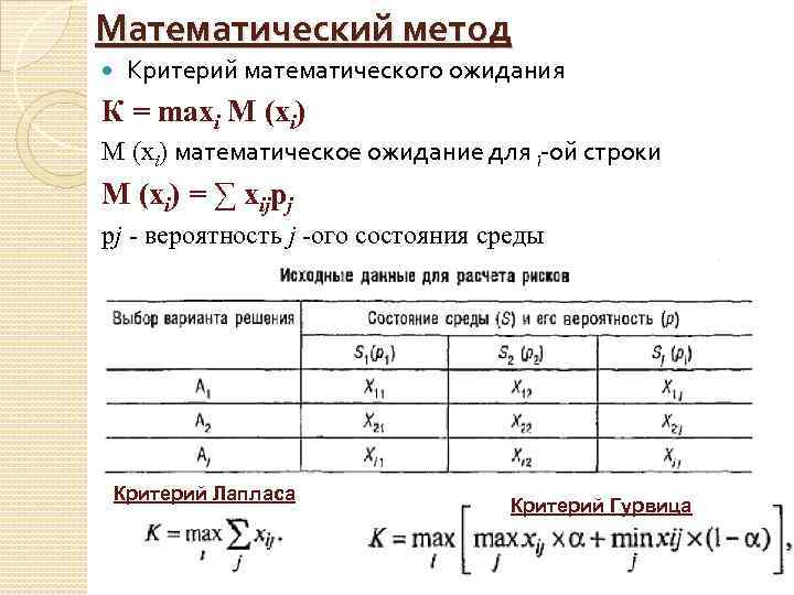 Математический критерий. Математическое ожидание критерий Лапласа. Критерий математического ожидания. Математические критерии. Математический критерий консервативности сил.