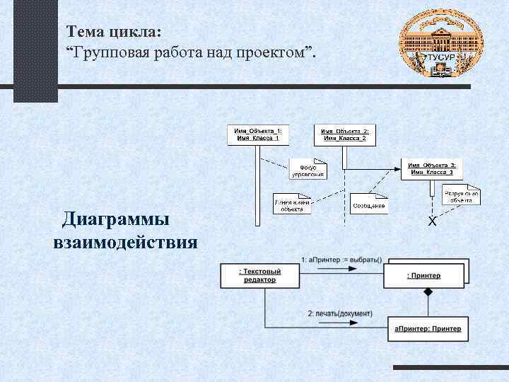 Укажите недостаток групповой работы над проектами не вырабатывается опыт группового сотрудничества