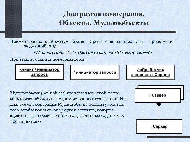 Диаграмма кооперации. Объекты. Мультиобъекты Применительно к объектам формат строки специфицирования приобретает следующий вид: <Имя