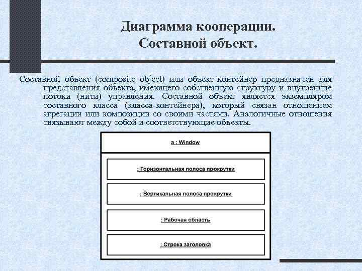 Диаграмма кооперации. Составной объект (composite object) или объект контейнер предназначен для представления объекта, имеющего