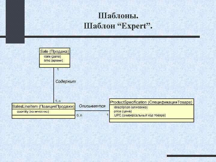 Шаблоны. Шаблон “Expert”. 