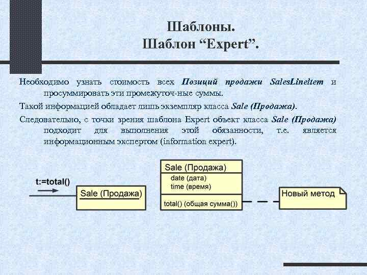 Шаблоны. Шаблон “Expert”. Необходимо узнать стоимость всех Позиций продажи Sales. Lineltem и просуммировать эти