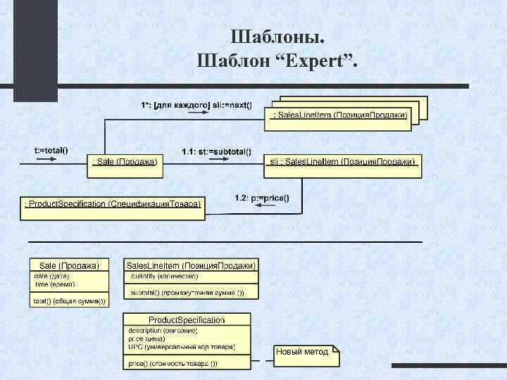 Шаблоны. Шаблон “Expert”. 