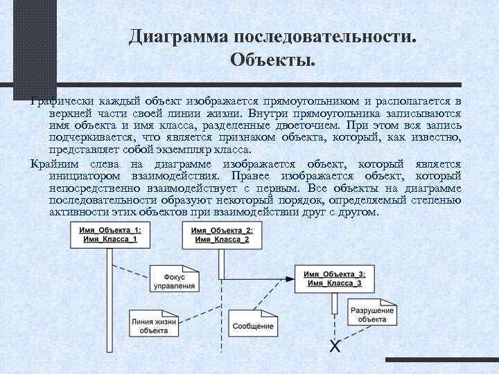 Последовательность объектов