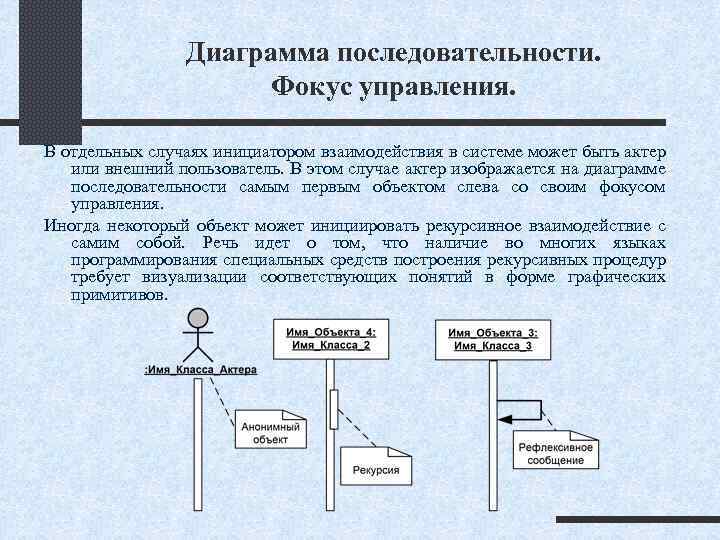 Когда возникает конфликт ветвления на диаграмме последовательности