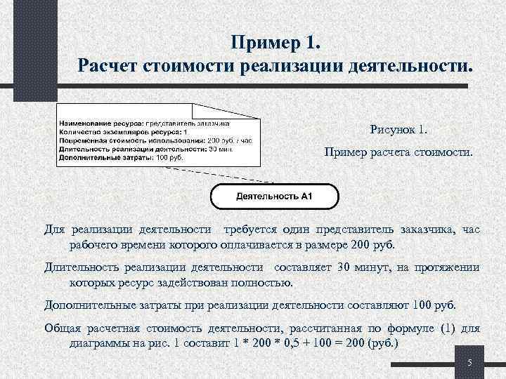 Пример 1. Расчет стоимости реализации деятельности. Рисунок 1. Пример расчета стоимости. Для реализации деятельности