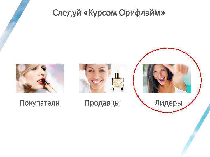 Следуй «Курсом Орифлэйм» Покупатели Продавцы Лидеры 