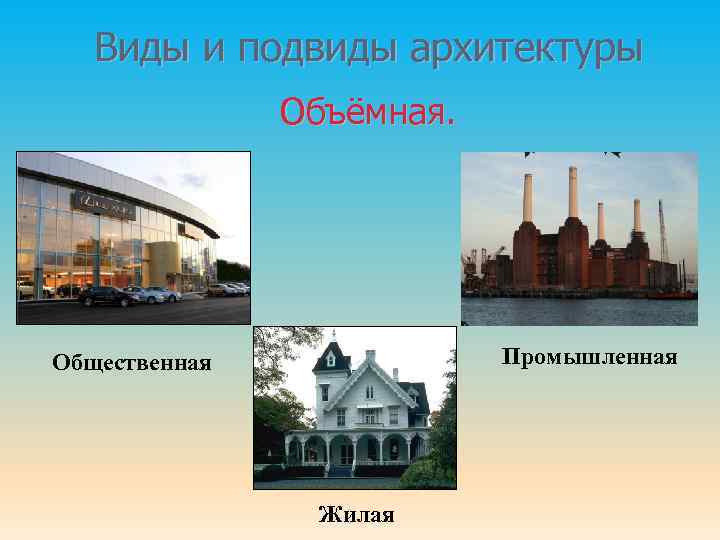 Виды и подвиды архитектуры Объёмная. Промышленная Общественная Жилая 