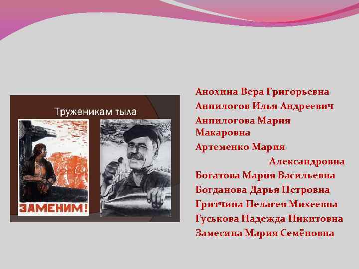 Анохина Вера Григорьевна Анпилогов Илья Андреевич Анпилогова Мария Макаровна Артеменко Мария Александровна Богатова Мария