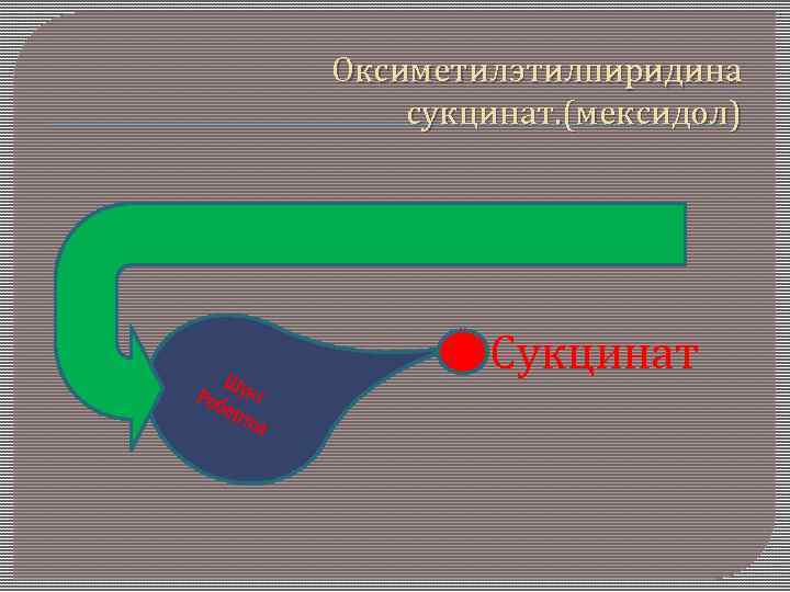 Оксиметилэтилпиридина сукцинат. (мексидол) Шу Роб нт ерт са Сукцинат 