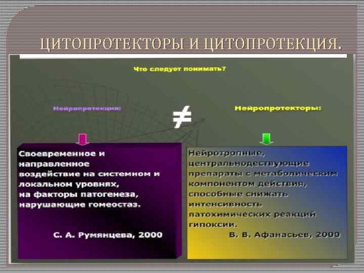 ЦИТОПРОТЕКТОРЫ И ЦИТОПРОТЕКЦИЯ. 