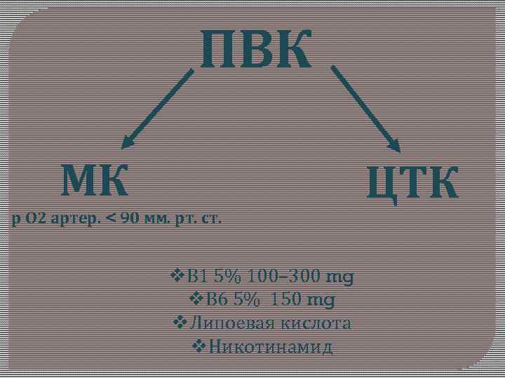 ПВК МК р О 2 артер. < 90 мм. рт. ст. В 1 5%