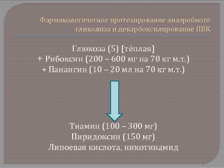 Фармакологическое протезирование анаэробного гликолиза и декарбоксилирование ПВК Глюкоза (5) [тёплая] + Рибоксин (200 –