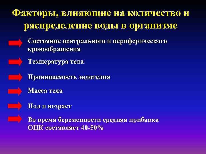 Факторы, влияющие на количество и распределение воды в организме Состояние центрального и периферического кровообращения