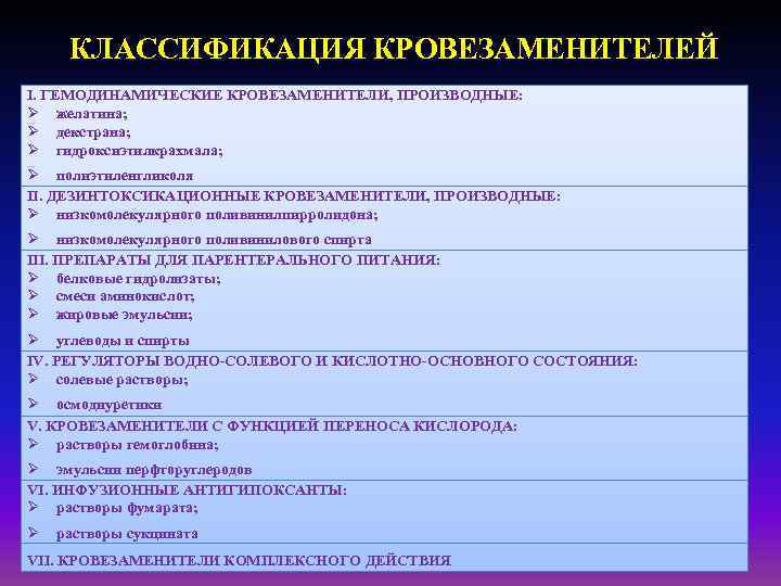 КЛАССИФИКАЦИЯ КРОВЕЗАМЕНИТЕЛЕЙ I. ГЕМОДИНАМИЧЕСКИЕ КРОВЕЗАМЕНИТЕЛИ, ПРОИЗВОДНЫЕ: желатина; декстрана; гидроксиэтилкрахмала; полиэтиленгликоля II. ДЕЗИНТОКСИКАЦИОННЫЕ КРОВЕЗАМЕНИТЕЛИ, ПРОИЗВОДНЫЕ: