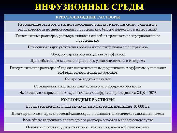 ИНФУЗИОННЫЕ СРЕДЫ КРИСТАЛЛОИДНЫЕ РАСТВОРЫ Изотоничные растворы не имеют коллоидно-осмотического давления, равномерно распределяются по внеклеточному