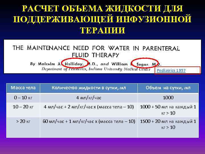 РАСЧЕТ ОБЪЕМА ЖИДКОСТИ ДЛЯ ПОДДЕРЖИВАЮЩЕЙ ИНФУЗИОННОЙ ТЕРАПИИ Pediatrics 1957 Масса тела Количество жидкости в