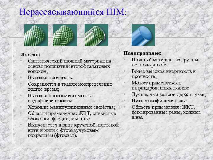 Нерассасывающийся ШМ: Лавсан: • Синтетический шовный материал на основе полдиэтилентерефталатовых волокон; • Высокая прочность;