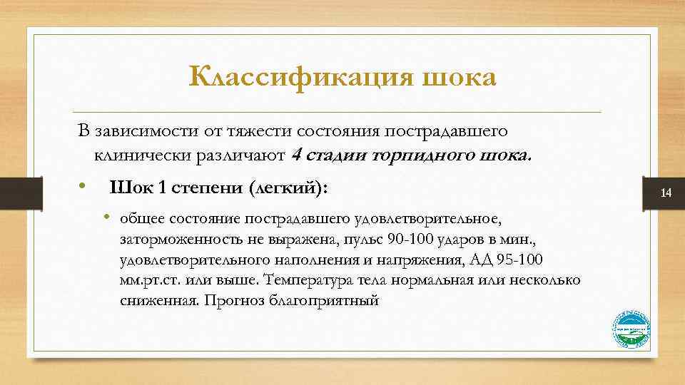 Классификация шока В зависимости от тяжести состояния пострадавшего клинически различают 4 стадии торпидного шока.