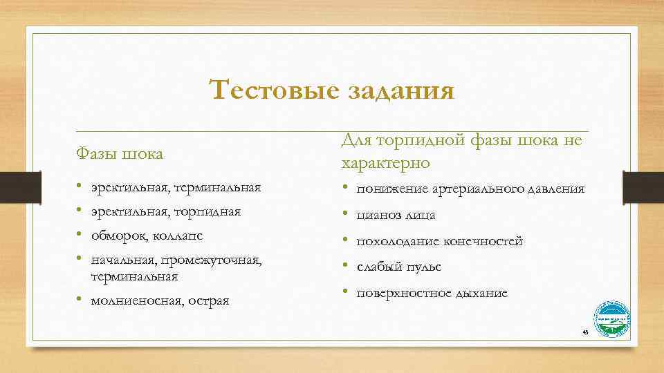 Тестовые задания Фазы шока • • эректильная, терминальная эректильная, торпидная обморок, коллапс начальная, промежуточная,