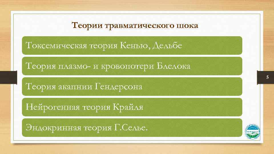 Теории травматического шока Токсемическая теория Кенью, Дельбе Теория плазмо- и кровопотери Блелока 5 Теория