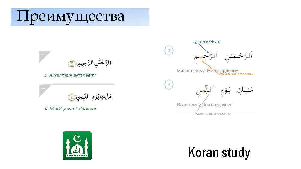 Преимущества удвоение буквы удлинение огласовки буква не произносится Koran study 