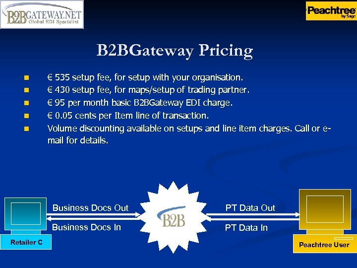 B 2 BGateway Pricing n n n € 535 setup fee, for setup with