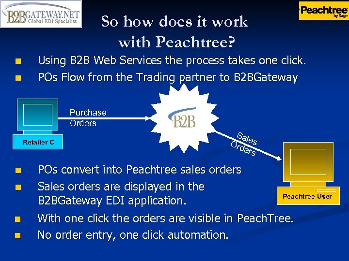 So how does it work with Peachtree? n n Using B 2 B Web