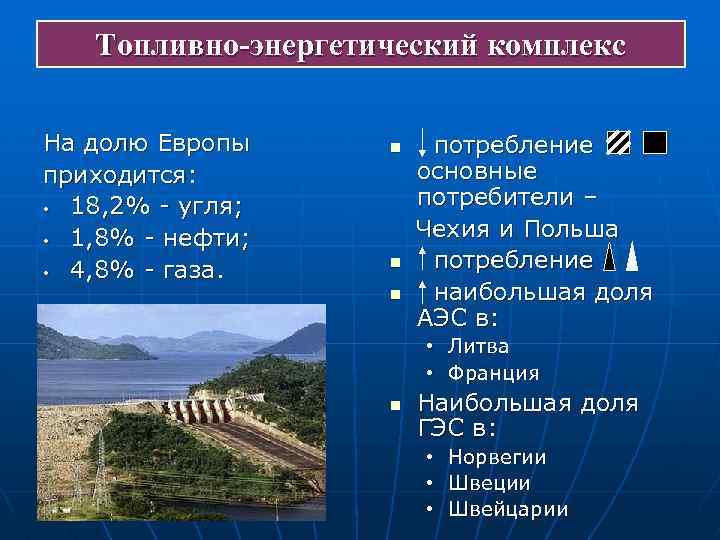 Топливно-энергетический комплекс На долю Европы приходится: • 18, 2% - угля; • 1, 8%