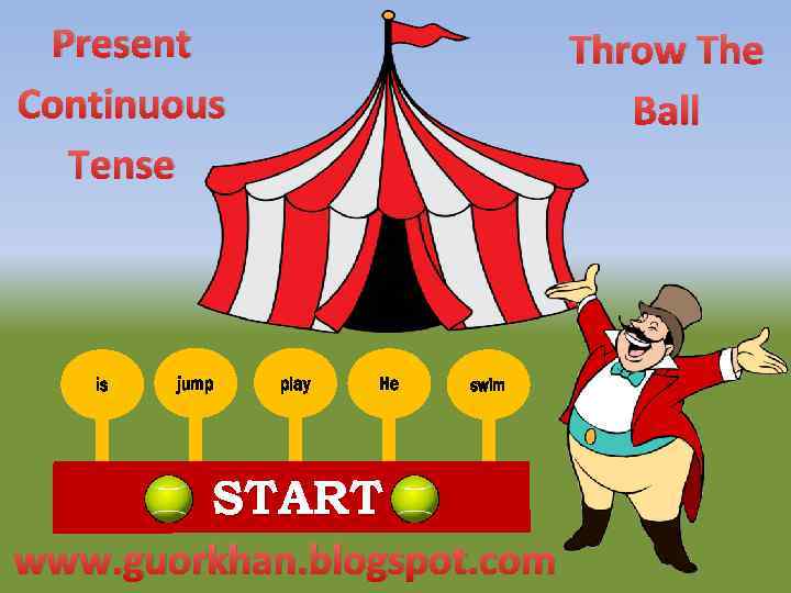 Present Continuous Tense is jump Throw The Ball play He swim START www. guorkhan.